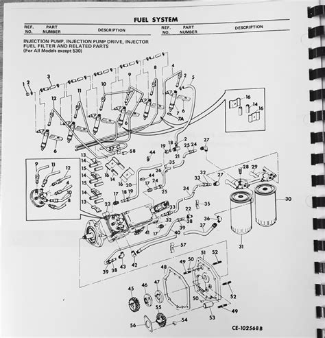 What type fluid goes in transmission on a international dresser。